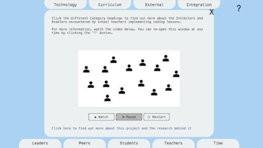 A screenshot of a tool that visualises findings from Daniel Hickmott's PhD study.